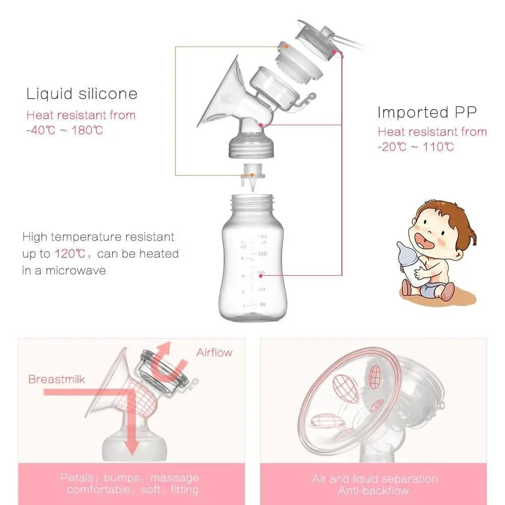 Electric breast pump - babies - mall.shop