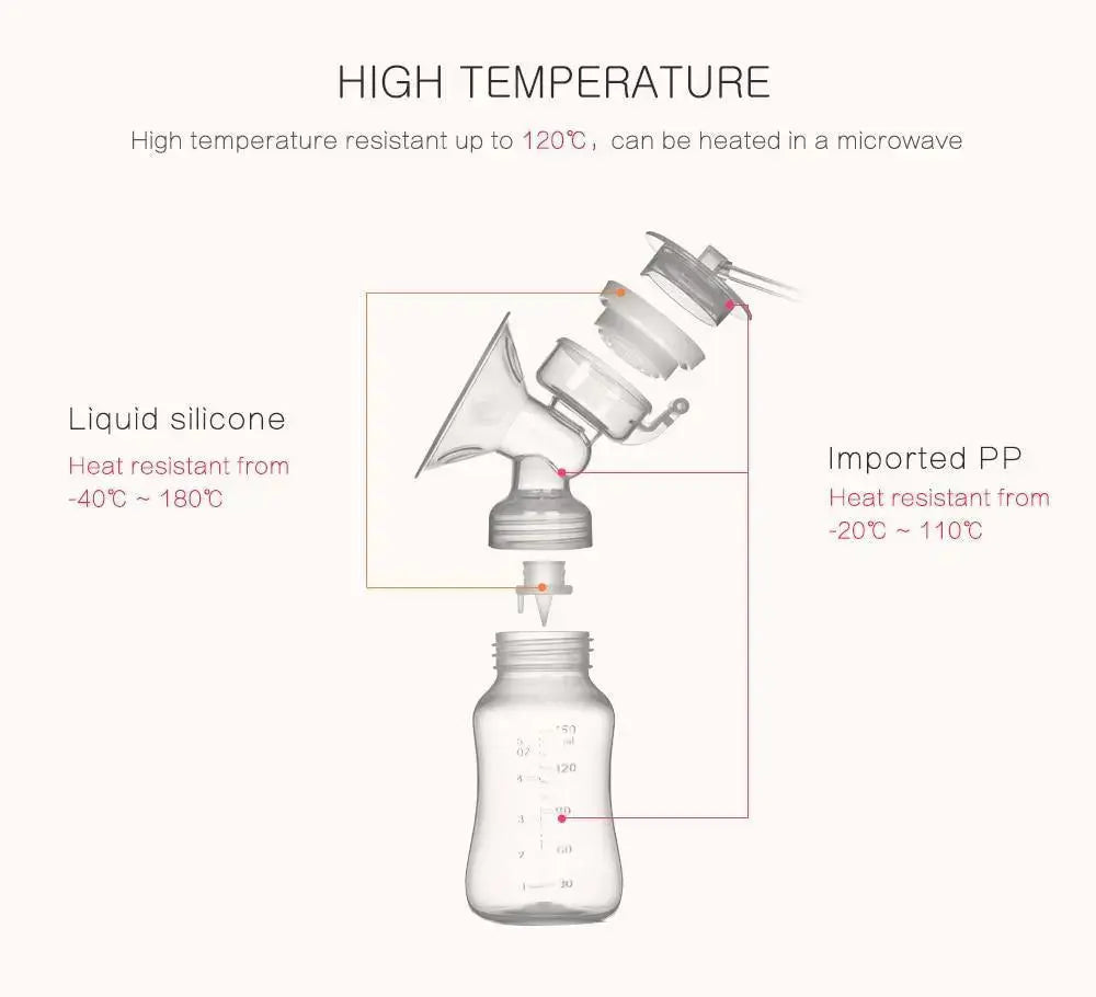 Electric breast pump - babies - mall.shop